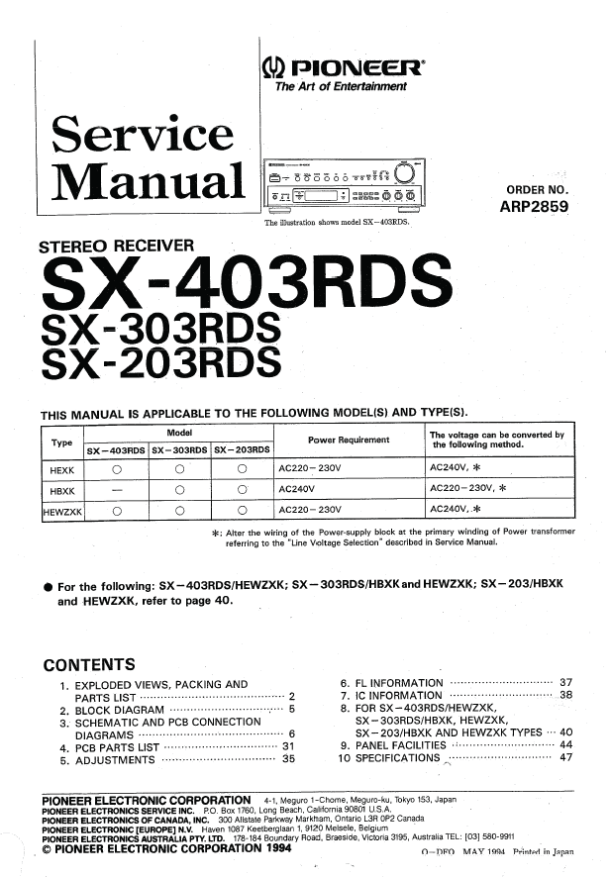 SX-403RDS, SX-303RDS, SX-203RDS_ARP2859